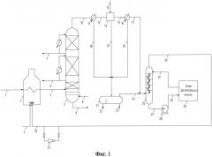 Способ очистки от сероводорода газов разложения с установки атмосферно-вакуумной или вакуумной перегонки нефти (патент 2544993)