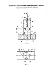 Устройство для определения предела прочности снежного покрова на лавиноопасных склонах (патент 2644445)