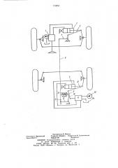 Рулевое управление транспортного средства со всеми управляемыми колесами (патент 710854)