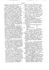 Способ хранения коллекционных культур микроорганизмов (патент 1465454)
