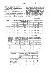 Способ приготовления разжижителя (патент 1530614)