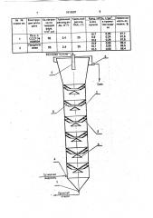 Аппарат для обработки твердых веществ жидкостью (патент 1810097)