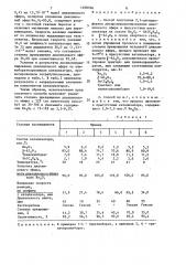 Способ получения 2,5-дигидрофурана (патент 1498766)