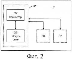 Управление шиной для бытового электроприбора (патент 2485567)