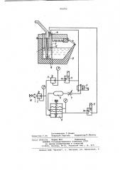 Устройство для дозирования жидкого металла в машину литья под давлением (патент 952432)