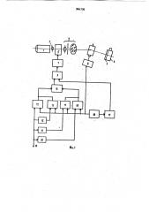 Устройство для оптической записи фонограммы (патент 966736)