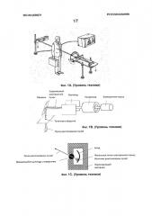 Коллиматор с изменяемым углом (патент 2617443)