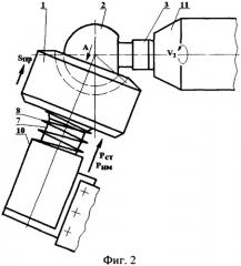 Устройство для статико-импульсного иглофрезерования сферической поверхности (патент 2320460)