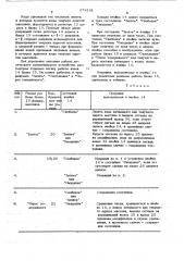 Логическое запоминающее устройство (патент 674101)