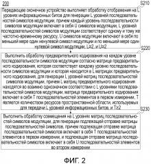 Способ, аппарат и устройство для обработки данных (патент 2658901)