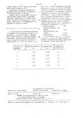 Мелованный волокнистый материал (патент 1379391)