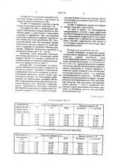 Способ получения сульфатного калийно-магниевого удобрения (патент 1825772)