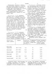 Способ получения органоминерального сорбента (патент 1187865)