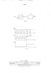 Автоматический индикатор отказа пневматических (патент 257865)