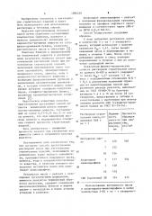 Способ приготовления растворной смеси (патент 1096250)