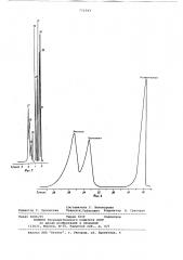 Неподвижная фаза для газовой хроматографии (патент 771543)
