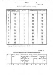 Способ получения экстрагента палладия или платины (патент 1810336)