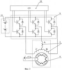 Электрическая машина (патент 2339147)