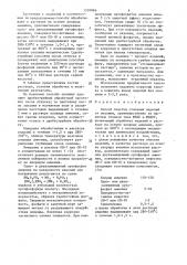 Способ очистки стальных изделий от окалины (патент 1507866)