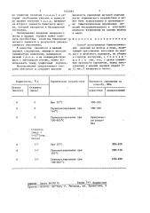 Способ изготовления биметаллических изделий из железа и меди (патент 1444083)