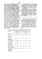 Способ индукционного спекания длинномерных изделий (патент 1526911)