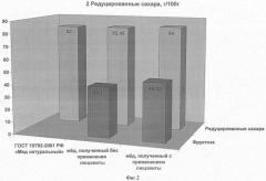 Способ получения меда с повышенной биологической активностью (патент 2355164)