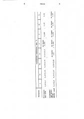 Способ центробежного литья биметаллических труб (патент 789224)