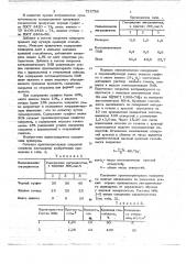 Противопригарное покрытие для литейных стержней и форм (патент 725780)