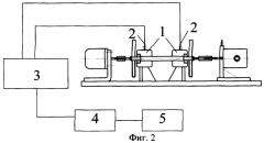 Способ вибрационной диагностики роторных систем (патент 2356021)