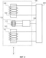 Датчиковое устройство измерения магнитного поля (патент 2497140)