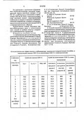 Стабилизатор для синтетического изопренового каучука и способ его получения (патент 1816752)