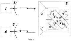 Маркер - субгармонический параметрический рассеиватель (патент 2496123)
