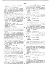 Способ получения замещенных а'-' -бутенолидов (патент 282312)