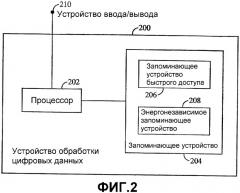 Способ и устройство для отслеживания подсчета получателей вещательного контента в беспроводной телефонной сети (патент 2346412)