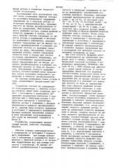 Способ управления асинхронным электро-двигателем c фазным potopom (патент 847481)