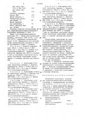 Полимерная композиция (патент 1467070)