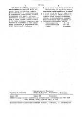 Модификатор для чугунных отливок (патент 1571094)