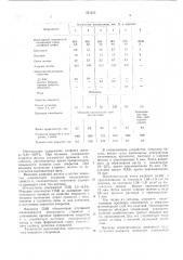 Противопригарное покрытие для литейных стержней (патент 531622)