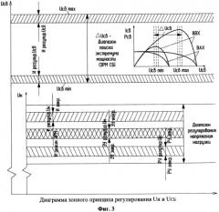 Система электропитания космического аппарата с регулированием мощности солнечной батареи инверторно-трансформаторным преобразователем (патент 2574565)