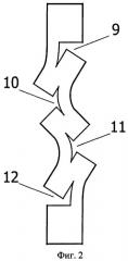 Способ удлинения сухожилия (патент 2414864)