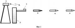 Способ измерения внешнебаллистических характеристик снаряда и устройство для его осуществления (патент 2515580)