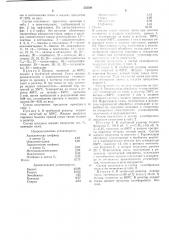 Способ очистки ароматических углеводородов (патент 533581)