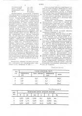 Состав расходуемого электрода для электродугового переплава чугуна (патент 615612)