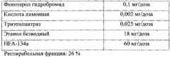 Аэрозольный препарат на основе фенотерола гидробромида для лечения заболеваний органов дыхания (патент 2577289)