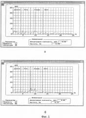 Способ терапевтического лечения пациента (патент 2358648)