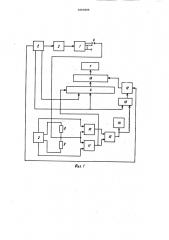 Сигнатурный анализатор для контроля цифровых блоков (патент 1003099)