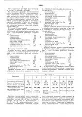 Способ получения сополимеров а-метилстирола, (патент 318592)