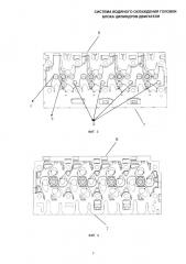 Система водяного охлаждения головки блока цилиндров двигателя (патент 2625894)