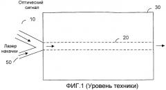 Оптический усилитель с поперечной накачкой (патент 2302067)