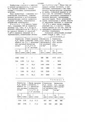 Способ обработки бурового раствора (патент 1253980)